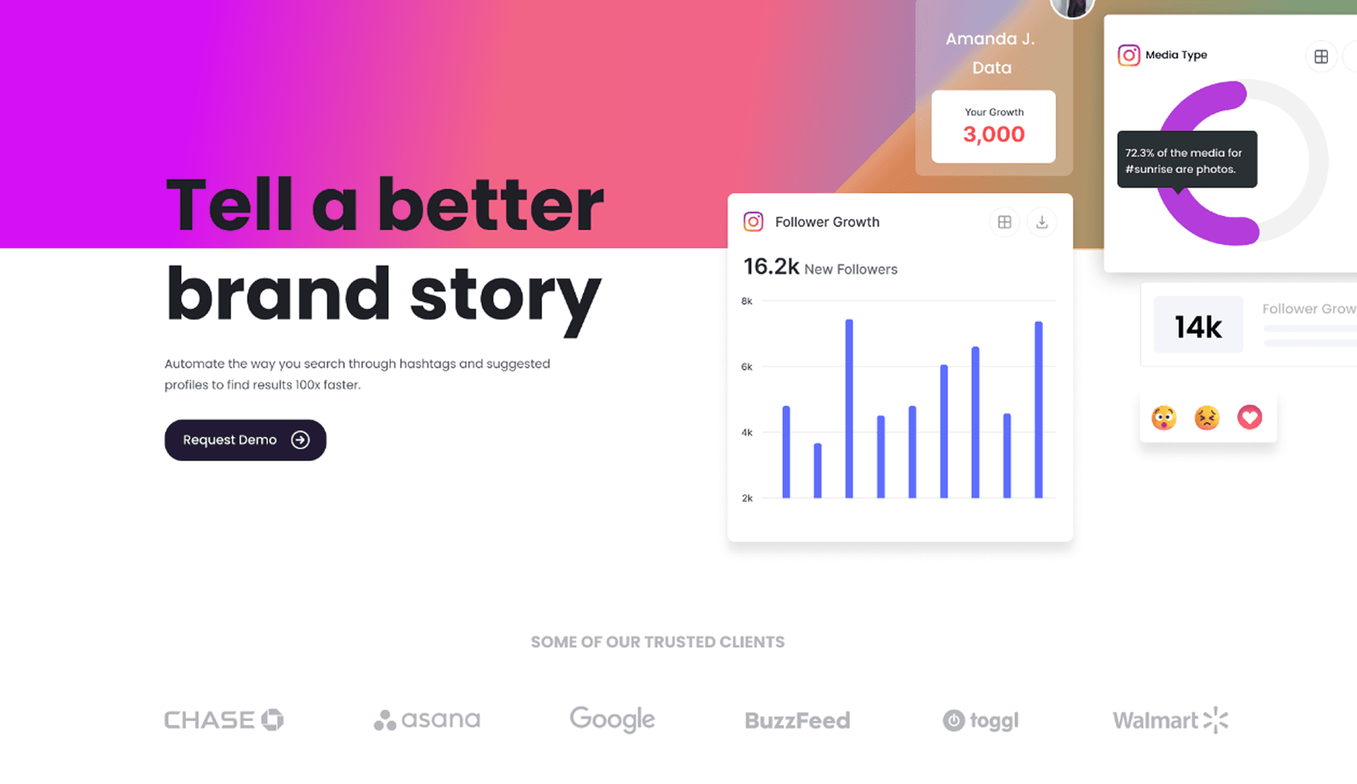Instagram Marketing